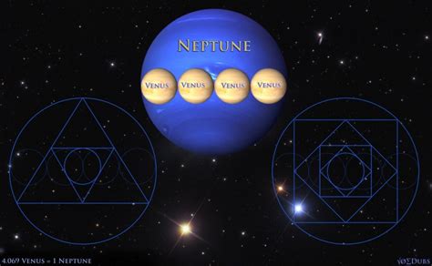 Neptune and venus