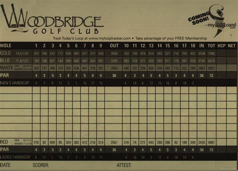 Woodbridge Golf Club - Course Profile | Course Database