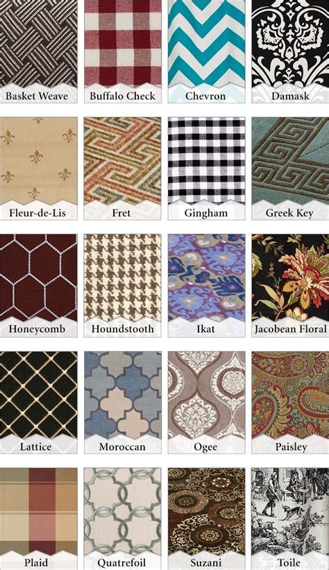 Are you obsessed with fabric pattern names and designs or do you feel ...