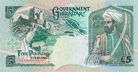 Banknote Index - Gibraltar