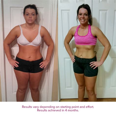 PiYo Results: See the Amazing Before and After Photos! | BODi