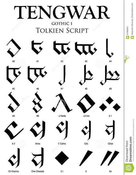 TENGWAR GOTHIC Alphabet 1 - Tolkien Script On White Background Stock ...