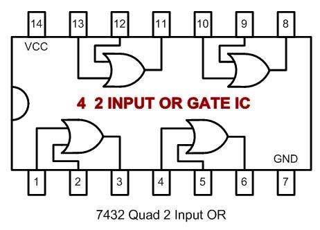 logic gates circuit - Theory articles - Electronics-Lab.com Community