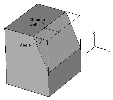 Chamfer Edges