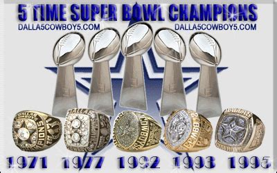 SuperBowl Rings Photo | Dallas cowboys, Cowboys super bowl rings, Dallas cowboys football