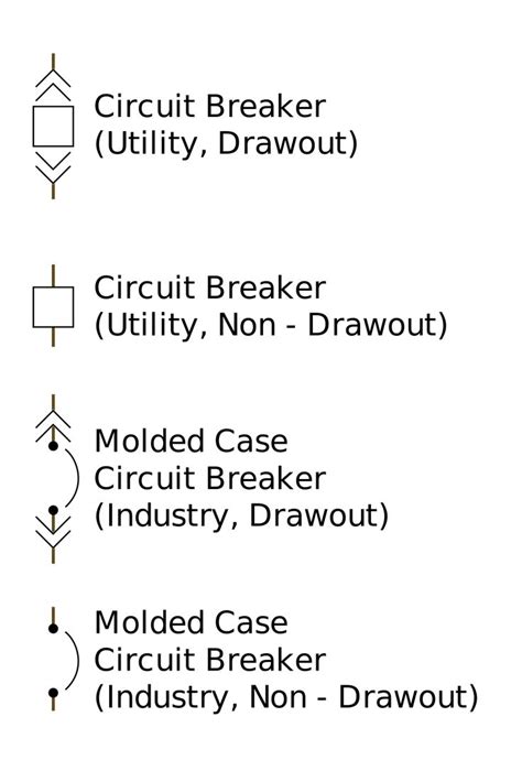 Circuit breaker - Wikipedia | Electrical circuit symbols, Electrical ...