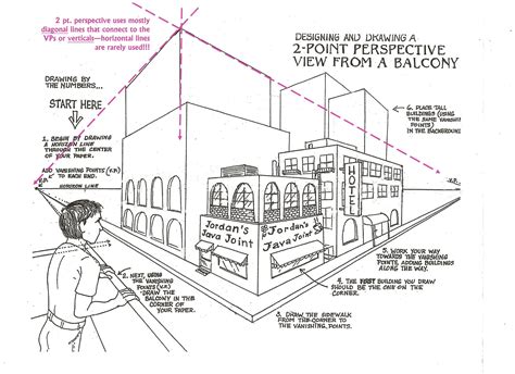 Pin by Marc Baker on Perspektive | Perspective drawing lessons, Point perspective, Art classroom