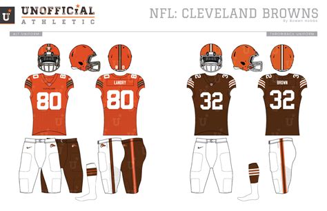 UNOFFICiAL ATHLETIC | Cleveland Browns Rebrand