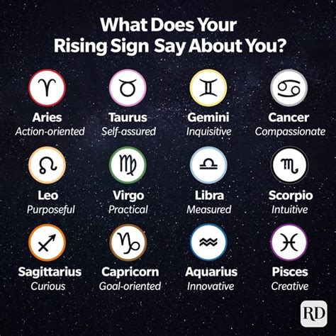 What Is a Rising Sign & What Does It Mean? | Astrology's Ascendant Sign