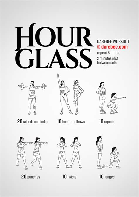 Hourglass Figure Workout Challenge | Blog Dandk