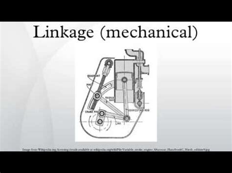 Linkage (mechanical) - YouTube