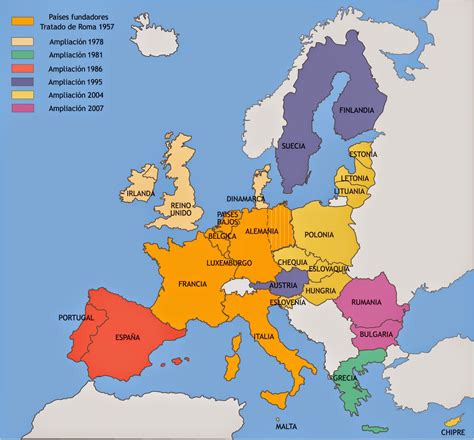 MI CLASE DE PRIMARIA: TEMA 4: LA CIUDADANÍA EUROPEA