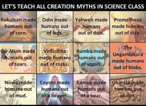 Creation Myths