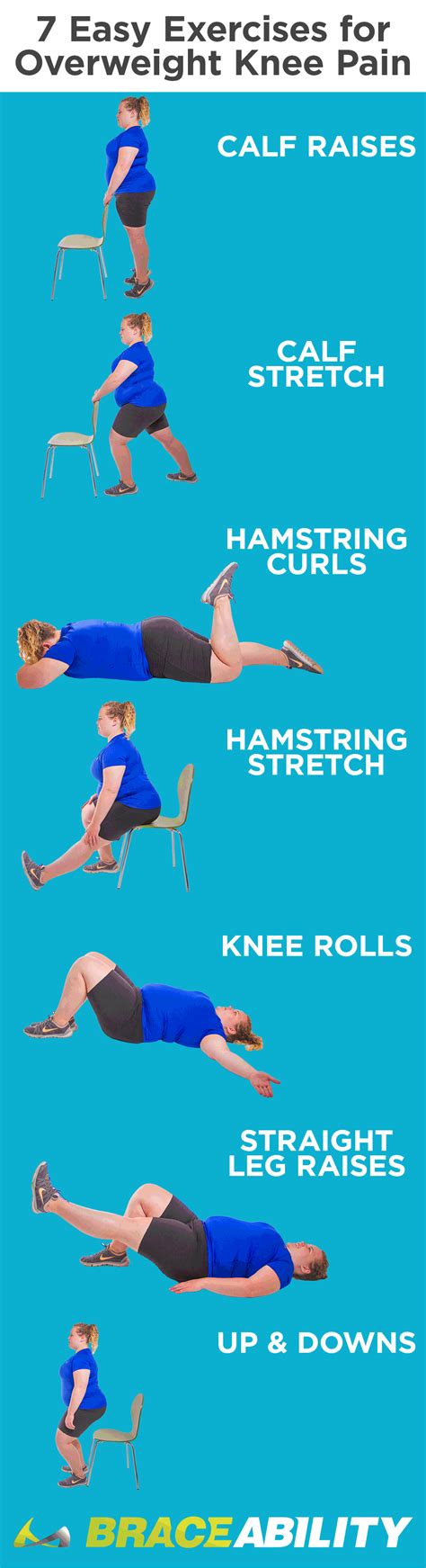 Pin on Knee Pain Relief | Exercises, Stretches & Yoga to Help Knee Injuries and Prevent Knee ...