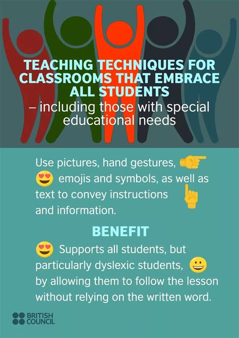 Teaching techniques | Teaching techniques, Dyslexic students, Teaching