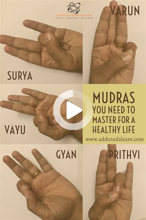 Mudras you need to master for a healthy life - addicted2learn in 2020 | Mudras, Yoga hands, Yoga ...