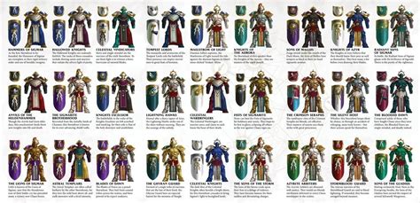 stormcast eternals colour chices : r/ageofsigmar