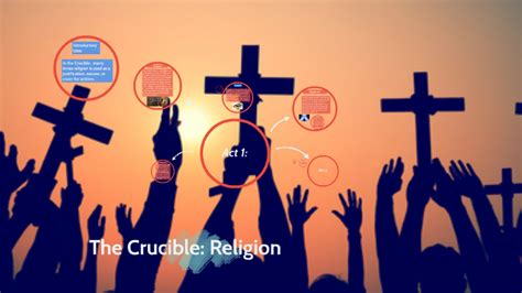 The Crucible: Religion by Destan Norman on Prezi