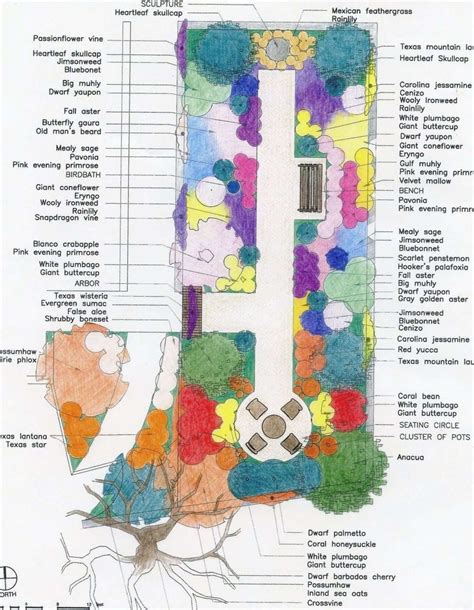 English garden plan new rock rose an english cottage garden texas style | Cottage garden design ...