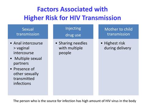 PPT - The HIV/AIDS Epidemic in Asia PowerPoint Presentation, free ...