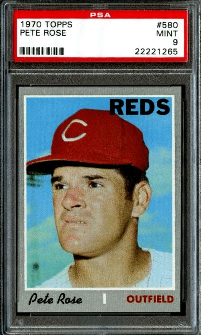 Pete Rose Baseball Card – Value, Best Cards, and Investment Advice