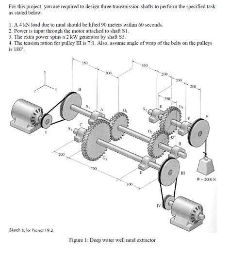 For this project, you are required to design three | Chegg.com