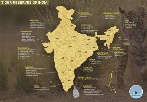Map Showing National Parks In India Map Showing Tiger - vrogue.co