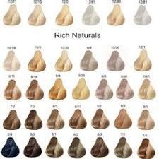 Image result for wella koleston pure naturals color chart | Wella hair color, Wella hair, Hair ...