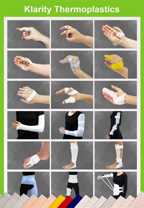 Radimage Healthcare | Klarity Orthopedic Splinting Material