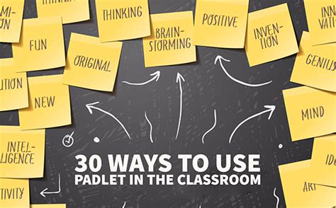 30 Creative Ways to use Padlet for Teachers and Students – Life is an ...