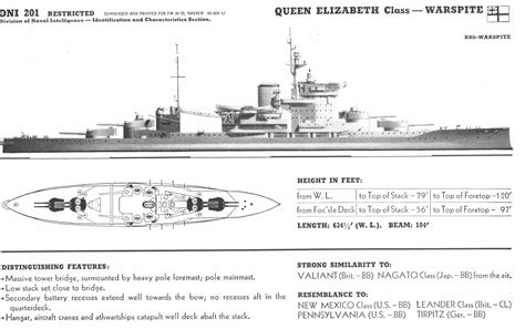 HMS Warspite Hms Illustrious, Model Warships, Hms Queen Elizabeth, Naval Intelligence, Hms Hood ...