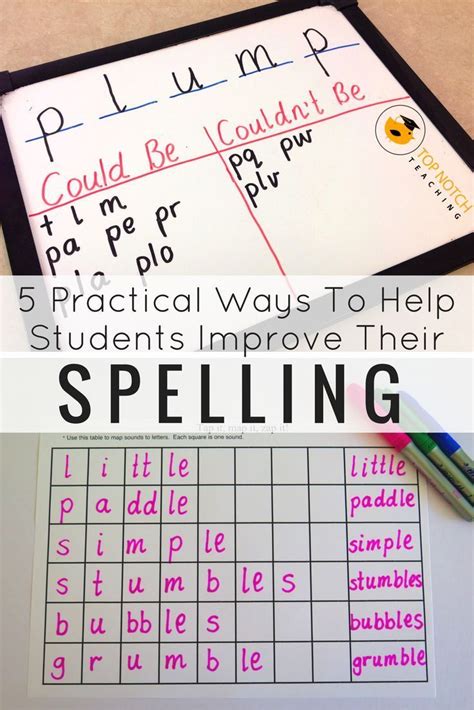 5 Practical Ways To Help Students Improve Their Spelling | Teaching ...