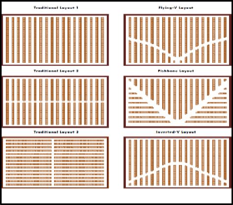 Types Of Warehouse Design - Design Talk