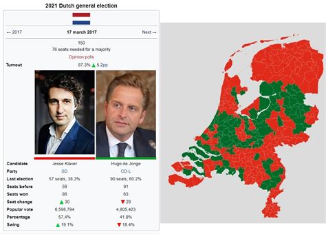 2021 Dutch general election : imaginaryelections