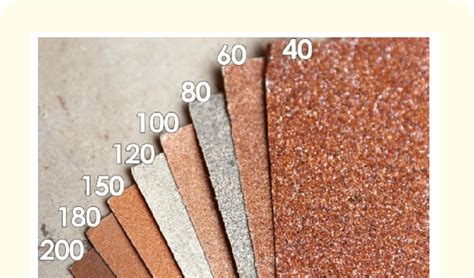 Sandpaper. (Source: https://ask.solutions/ different-sandpaper-grits/.) | Download Scientific ...