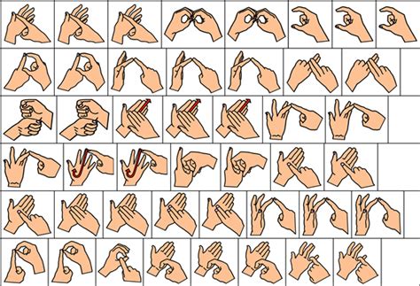 Fingerspelling Fridge Magnets | Learn British Sign Language - BSL & Fingerspelling Info and ...