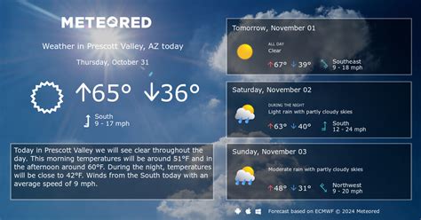 Prescott Valley, AZ Weather 14 days - Meteored