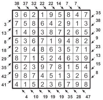 The Logical World of Puzzles: Rules of 'Little Killer Sudoku'