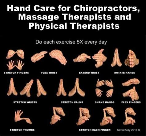 Self care for massage therapist #arthritisexercises - Massage therapy techniques in 2020 ...