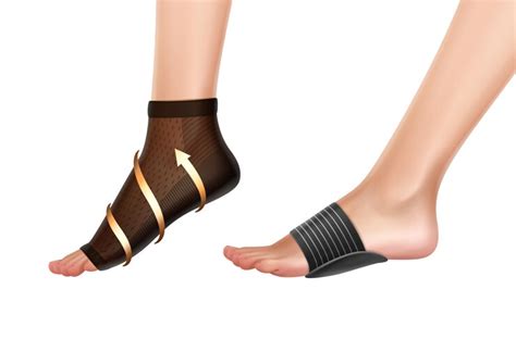 The Benefits of Ankle Braces & Ankle Support: Foot Braces