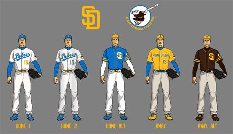 San Diego Padres uniform concepts. : Padres