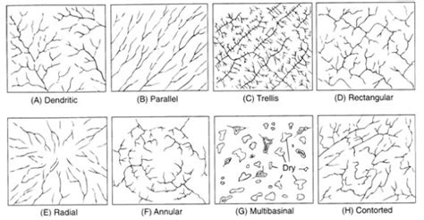 Drainage patterns | The Planetary Society