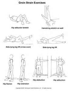 TREATMENT FOR A GROIN STRAIN 4 - Muscle Pull | Muscle Pull