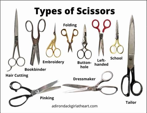 Vintage Scissors Collecting Guide [History & Values] • Adirondack Girl ...