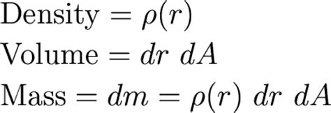 Hydrostatic Equilibrium