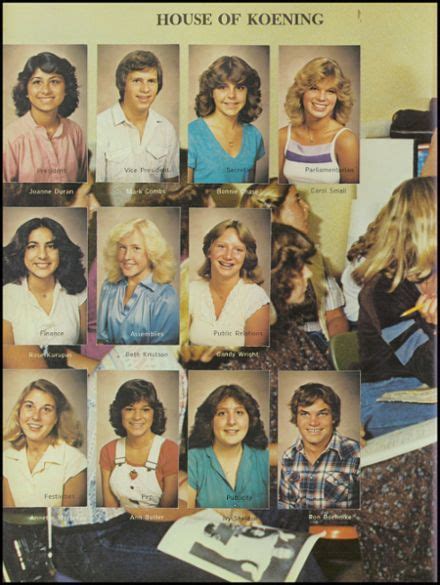 Explore 1980 Valhalla High School Yearbook, El Cajon CA - Classmates