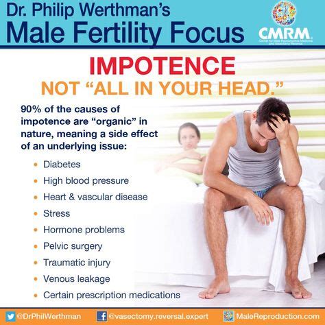 18 CMRM Infographics ideas | vasectomy reversal, reproductive medicine ...