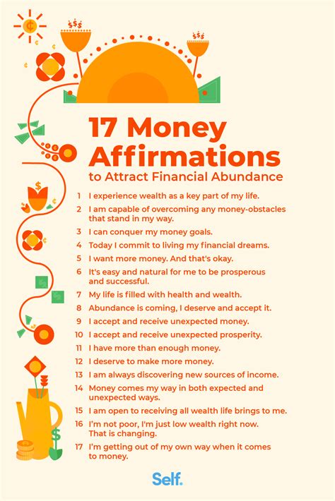 Top 10 Abundance Affirmations For Wealth And Prosperity - Positive Corners