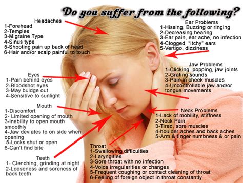 TMJ May Cause Frequent Headaches