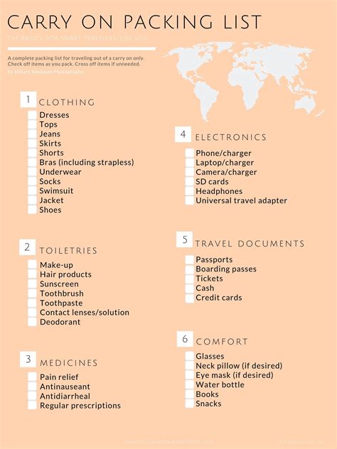 An Overpacker's Guide to Packing a Carry On Only — Hillary Newman ...